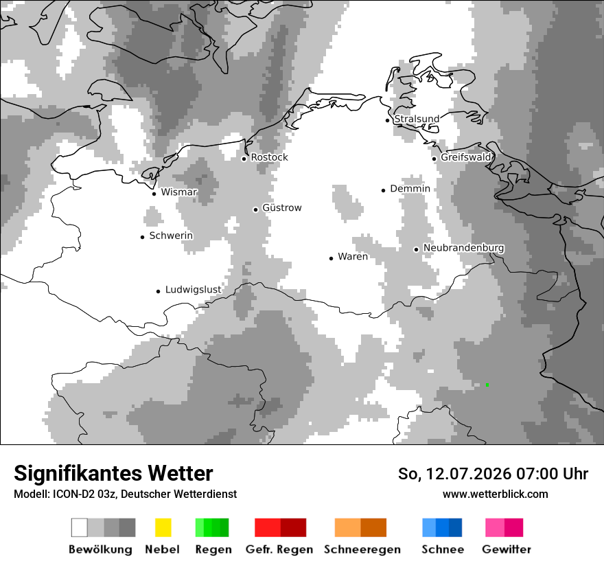 Signifikantes Wetter