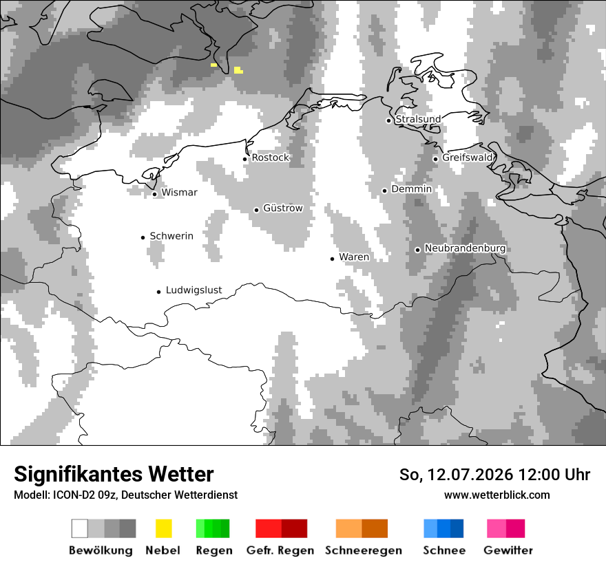 Signifikantes Wetter