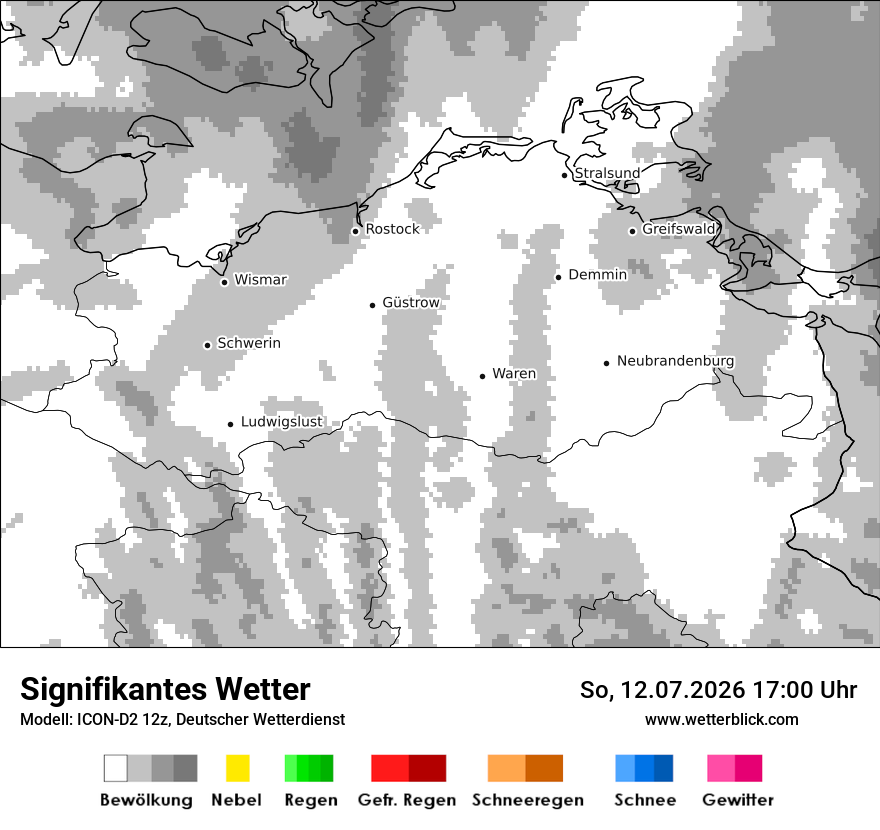 Signifikantes Wetter