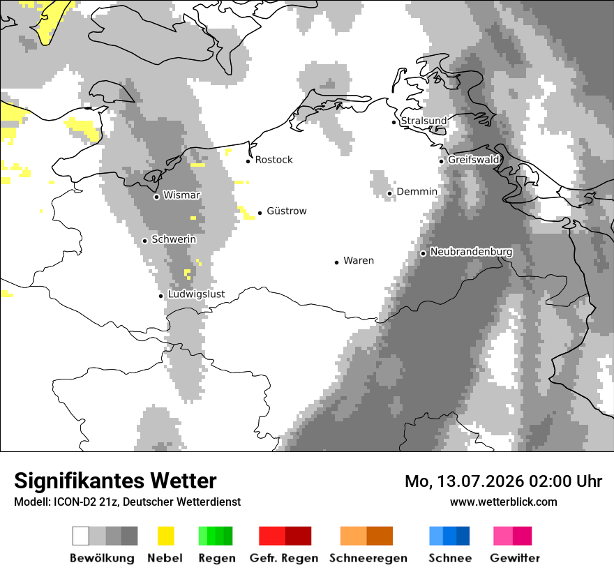 Signifikantes Wetter