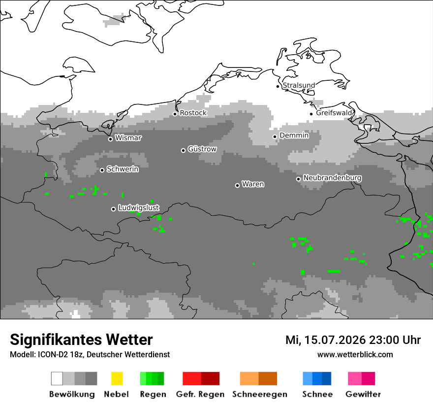 Signifikantes Wetter