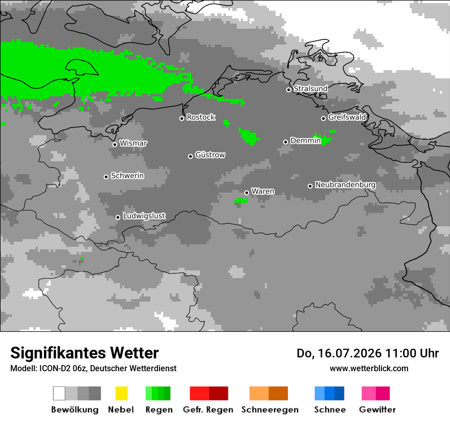 Signifikantes Wetter