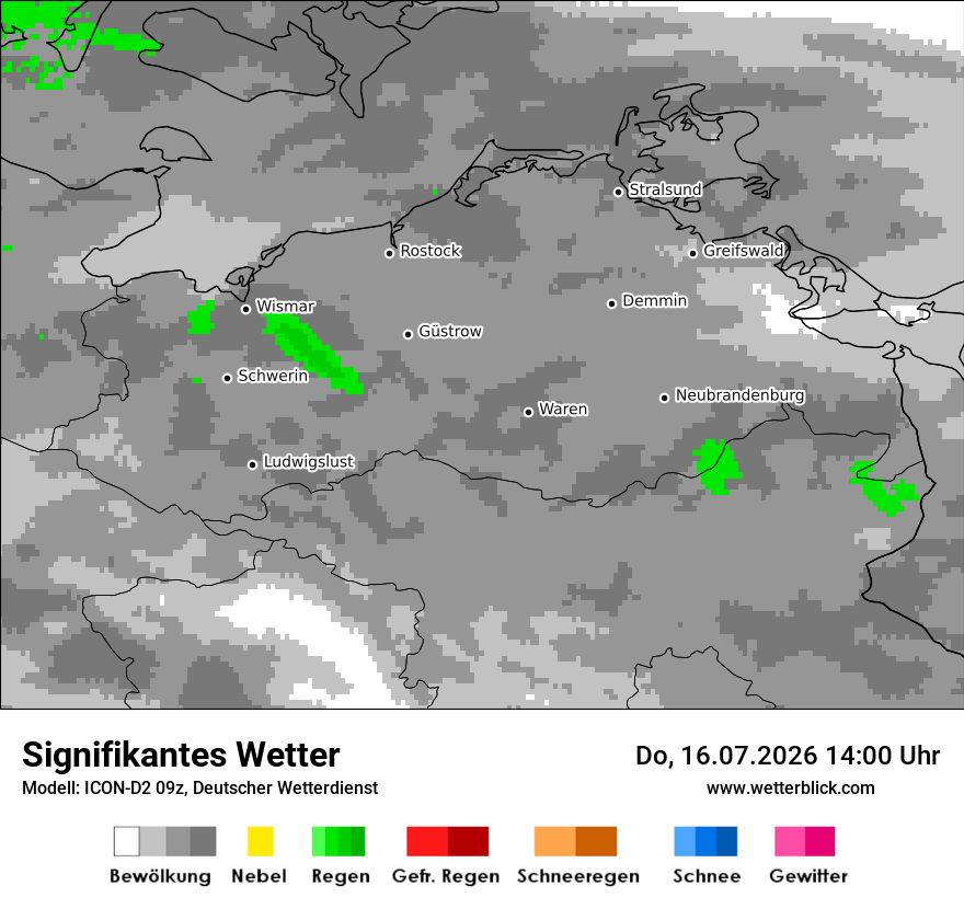 Signifikantes Wetter