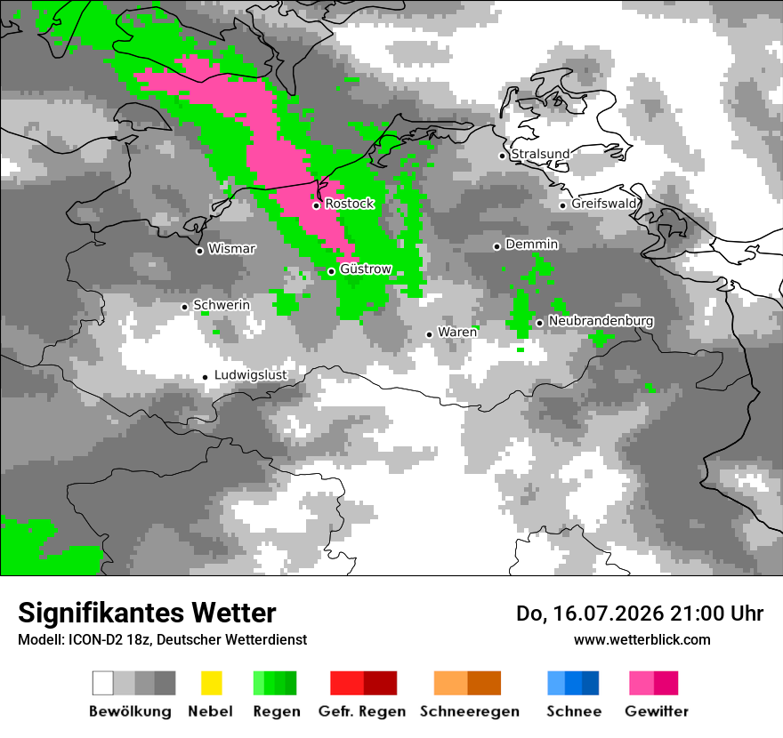 Signifikantes Wetter