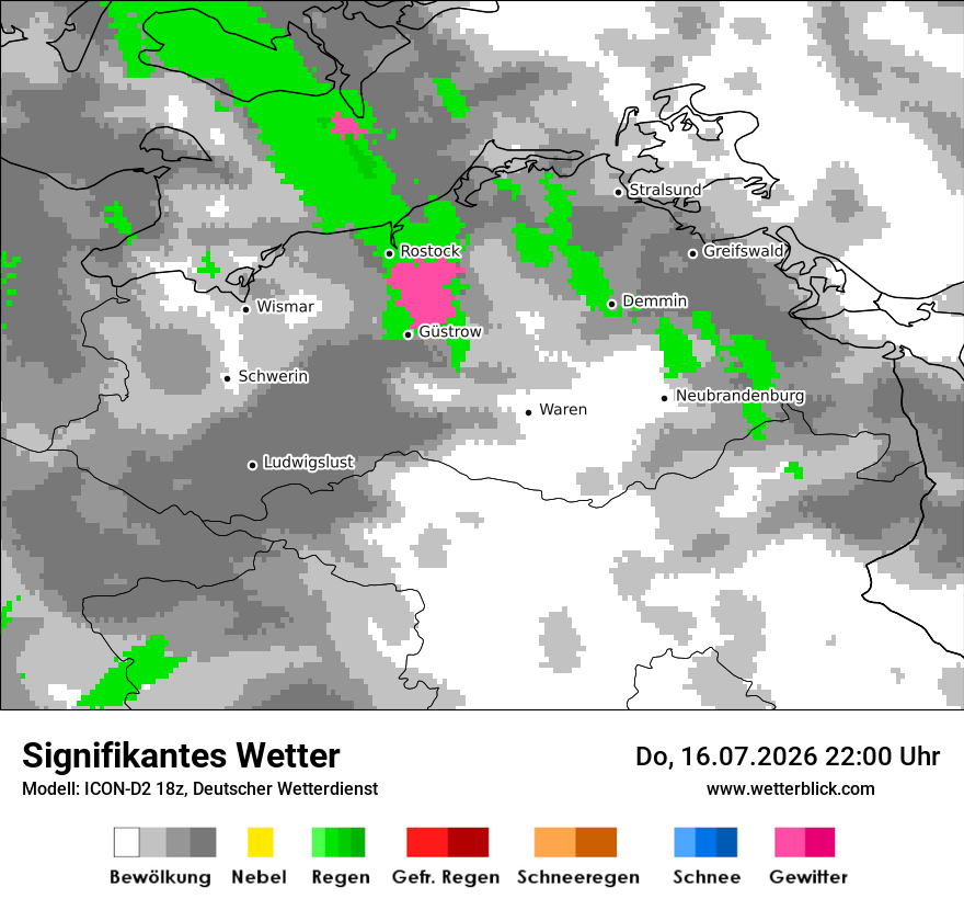 Signifikantes Wetter