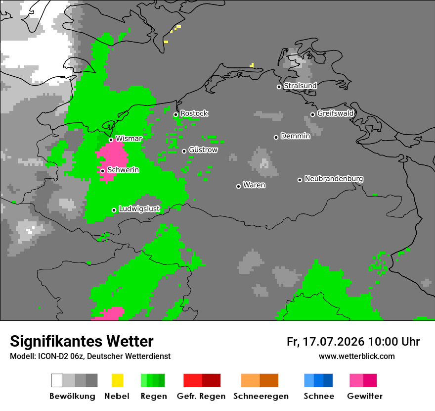 Signifikantes Wetter