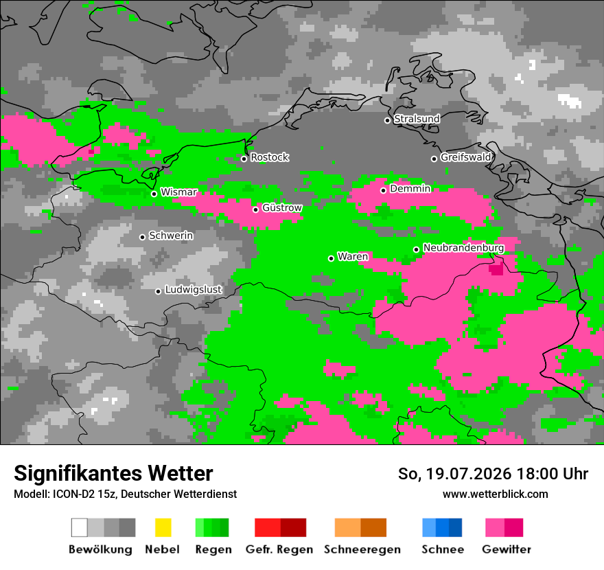 Signifikantes Wetter
