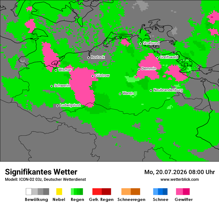 Signifikantes Wetter
