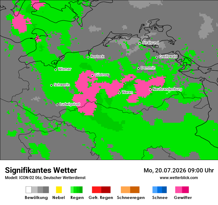 Signifikantes Wetter