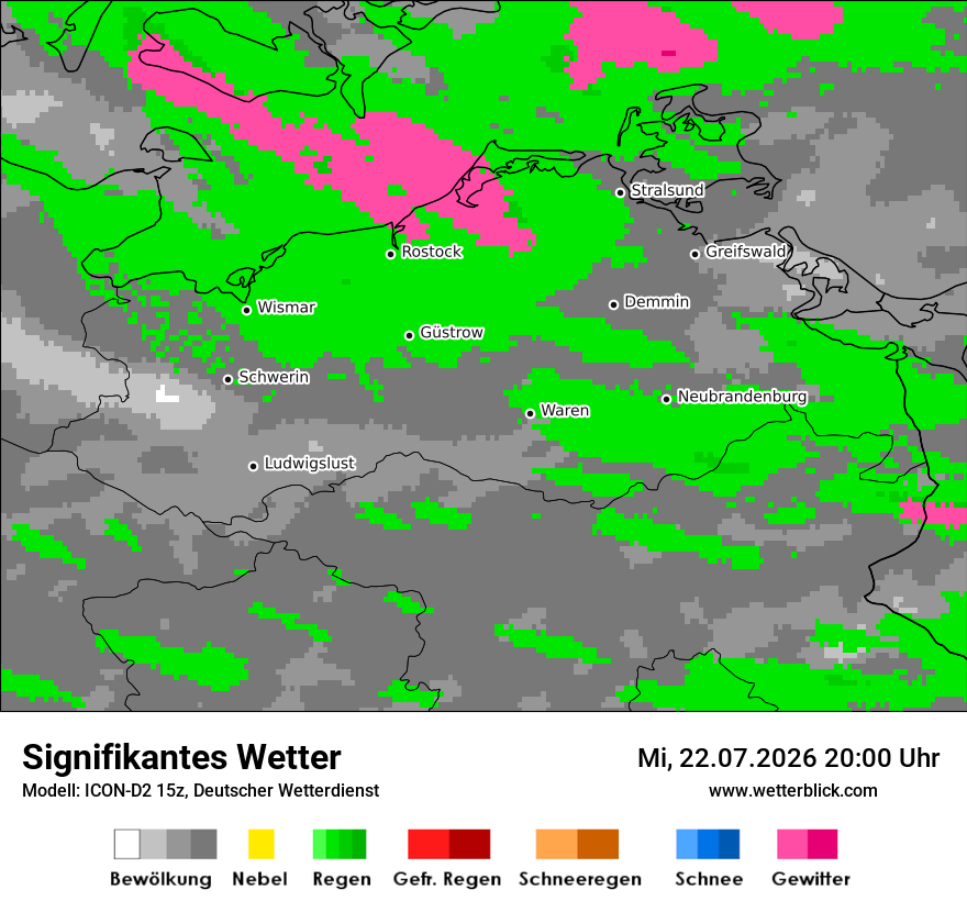 Signifikantes Wetter
