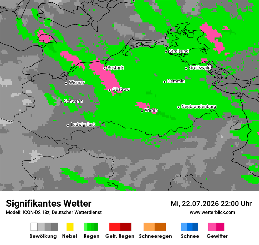 Signifikantes Wetter