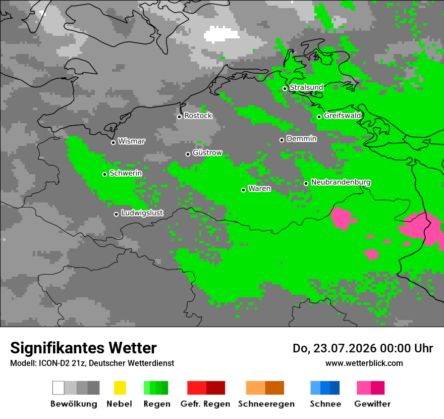 Signifikantes Wetter