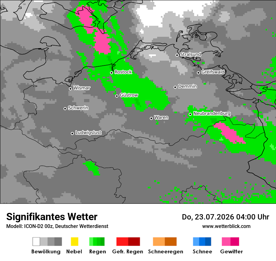 Signifikantes Wetter