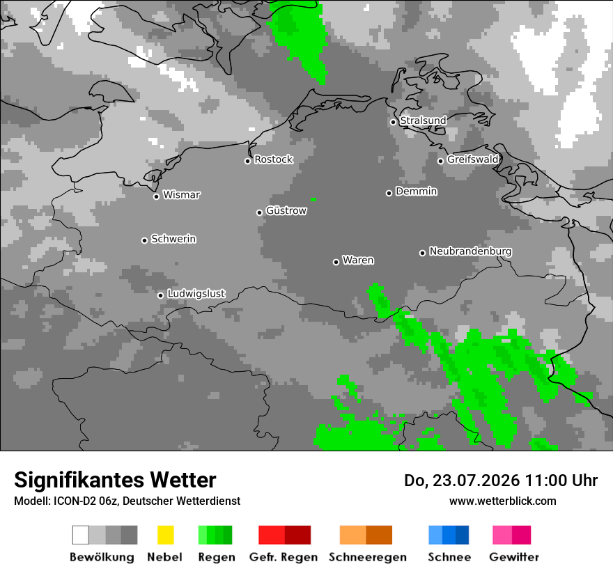 Signifikantes Wetter