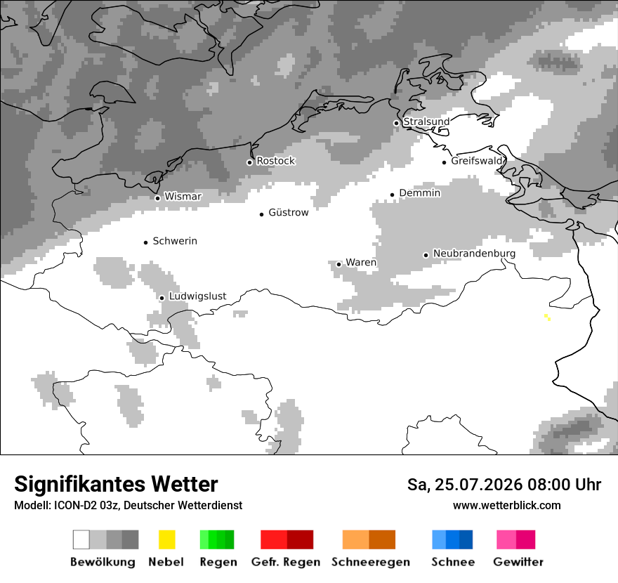 Signifikantes Wetter