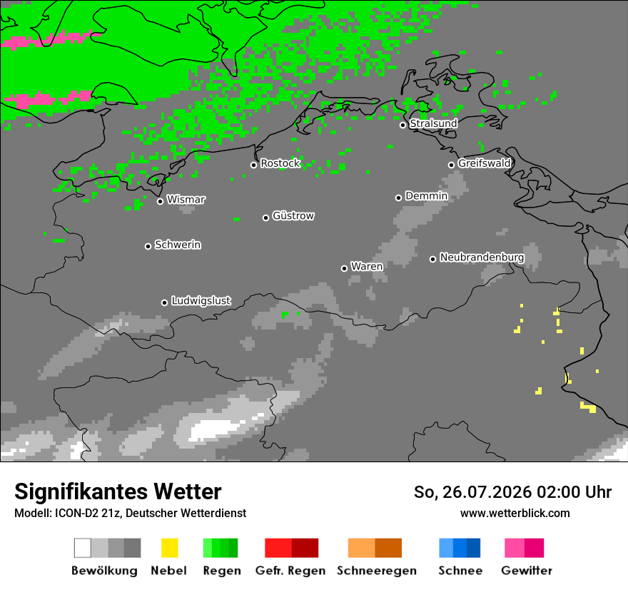Signifikantes Wetter
