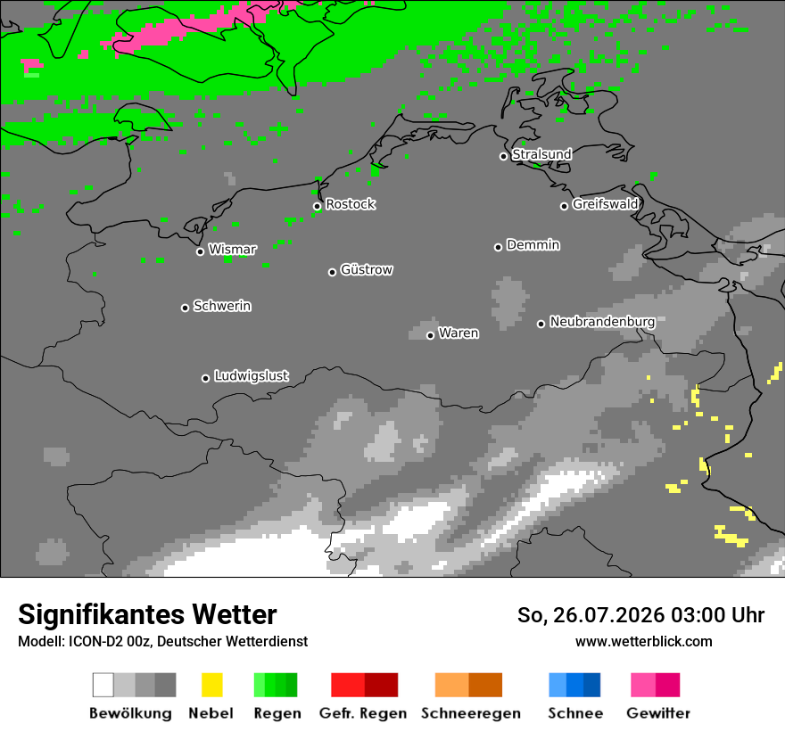 Signifikantes Wetter