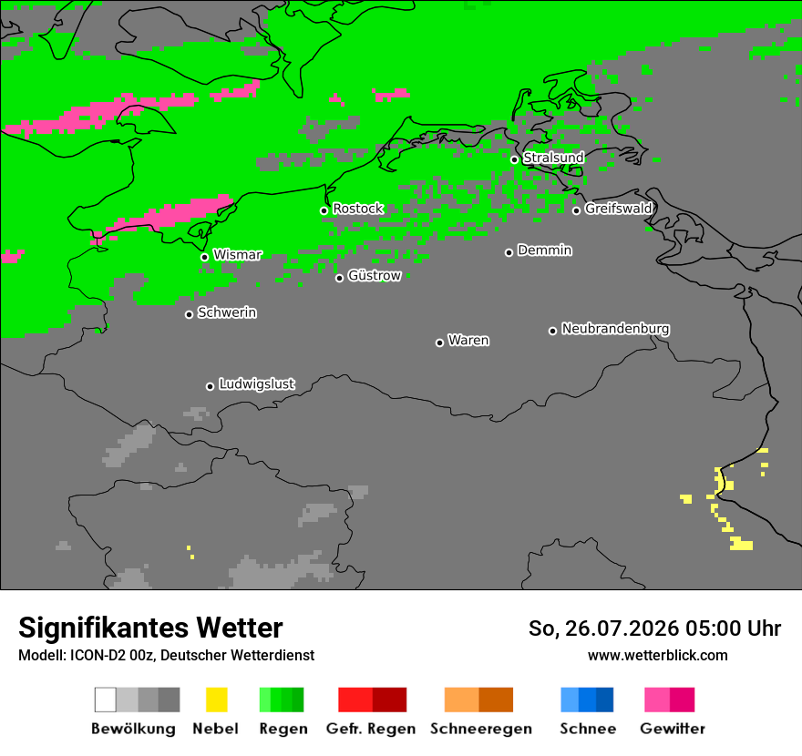 Signifikantes Wetter