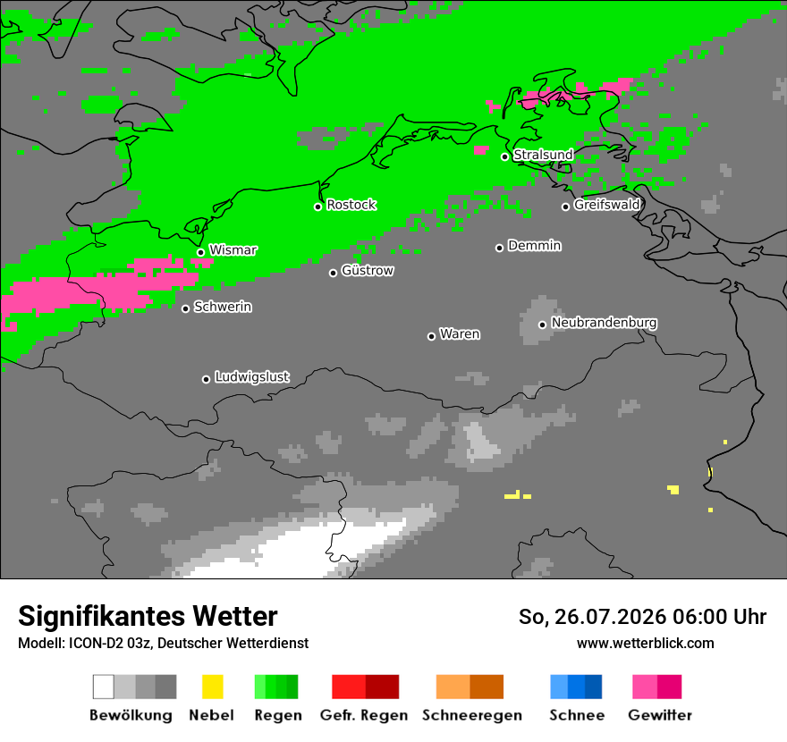 Signifikantes Wetter