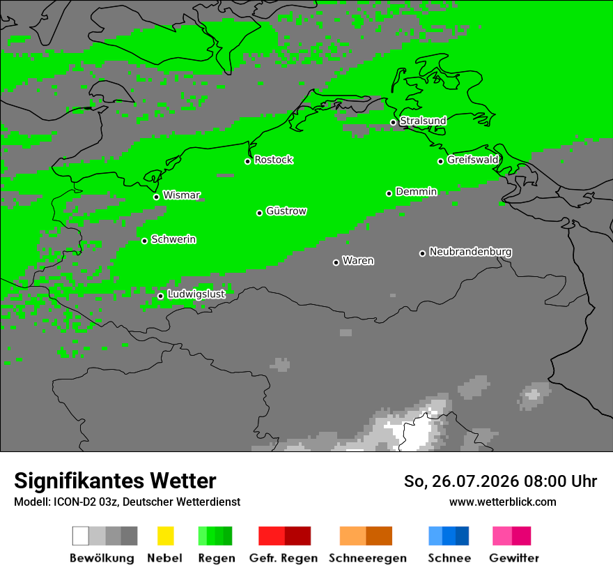 Signifikantes Wetter