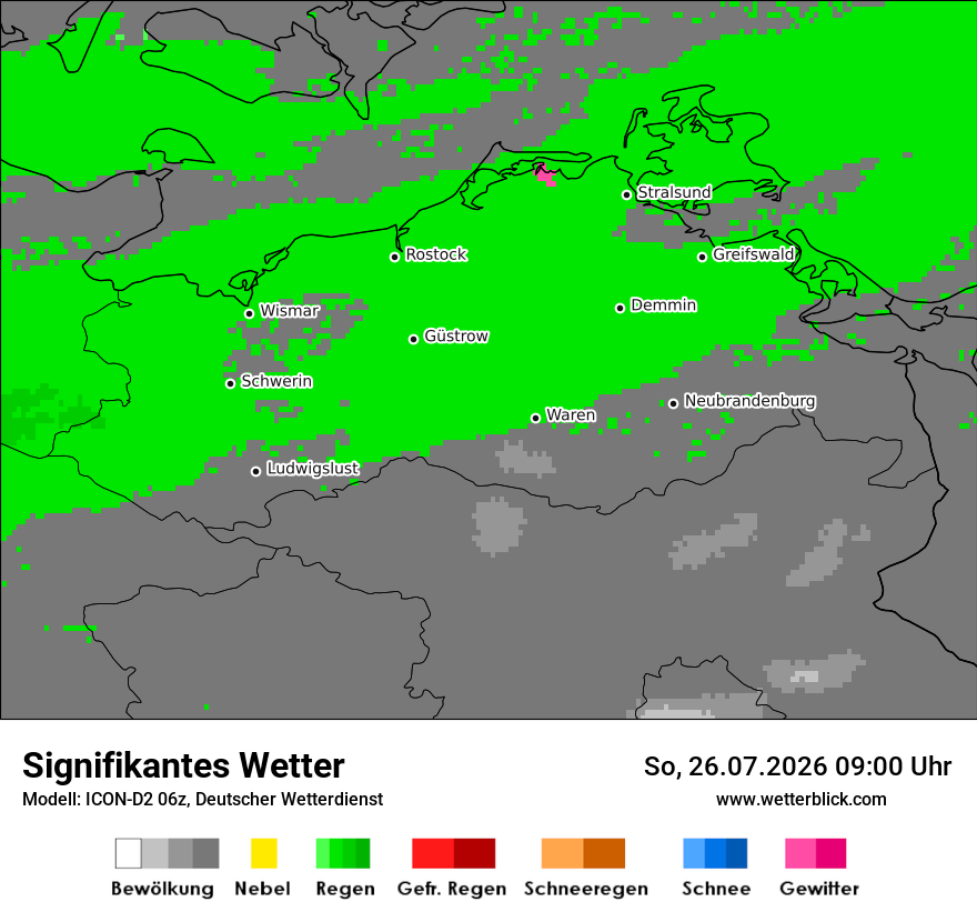 Signifikantes Wetter