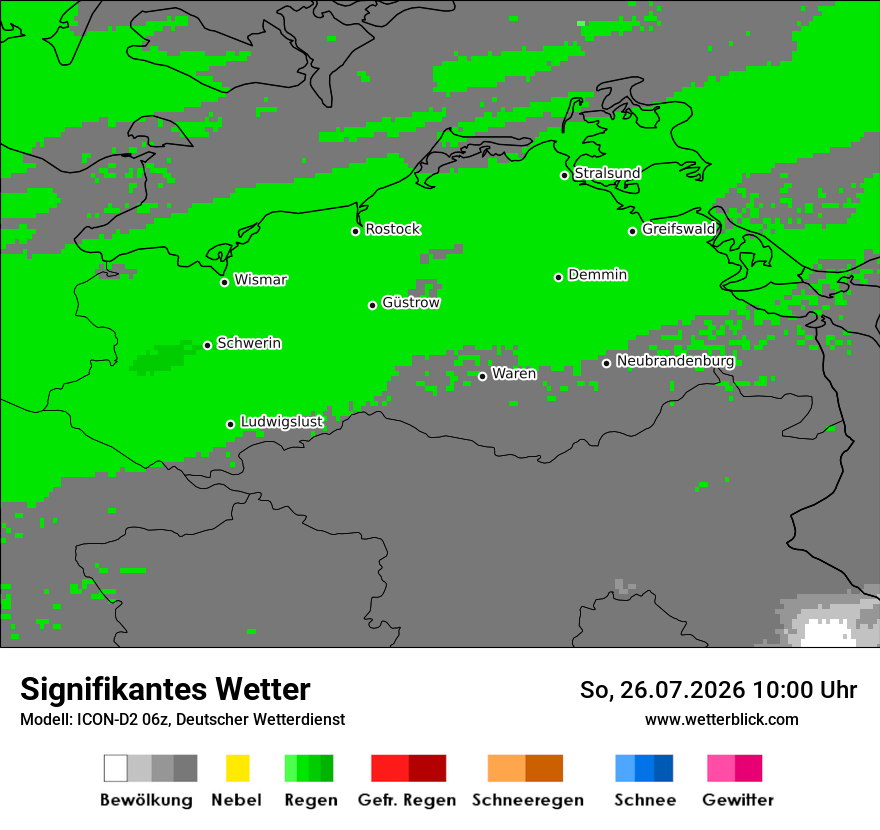 Signifikantes Wetter