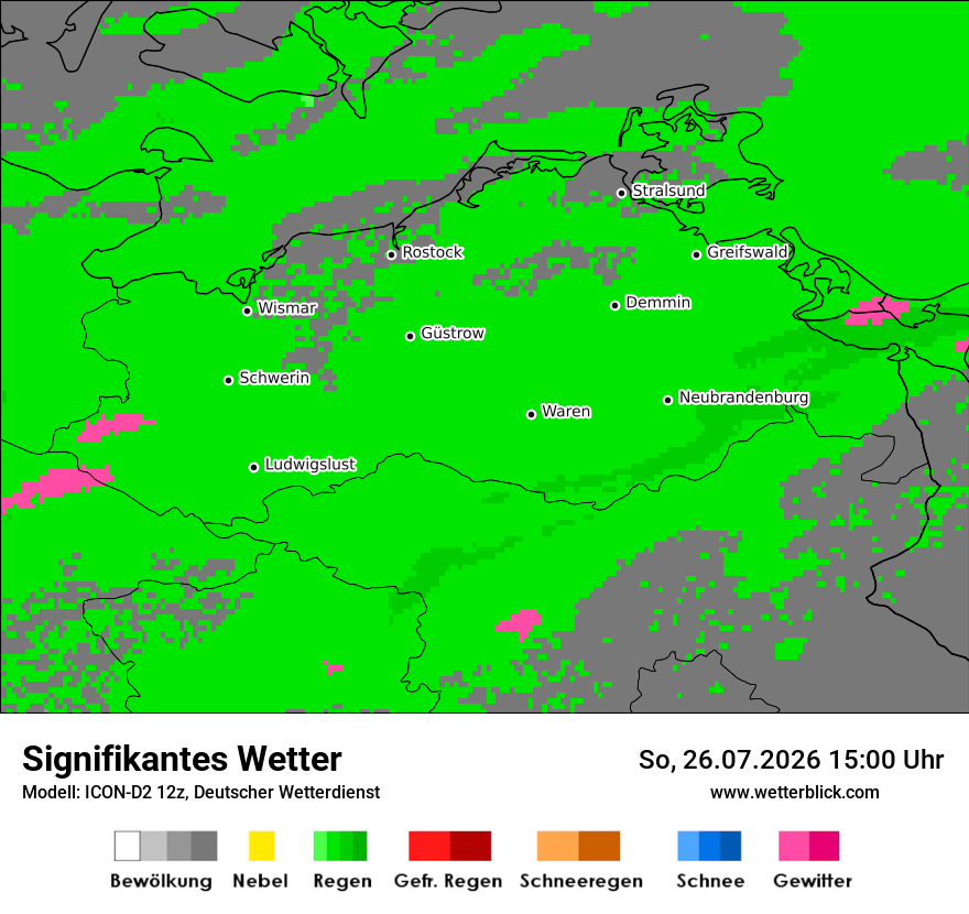 Signifikantes Wetter
