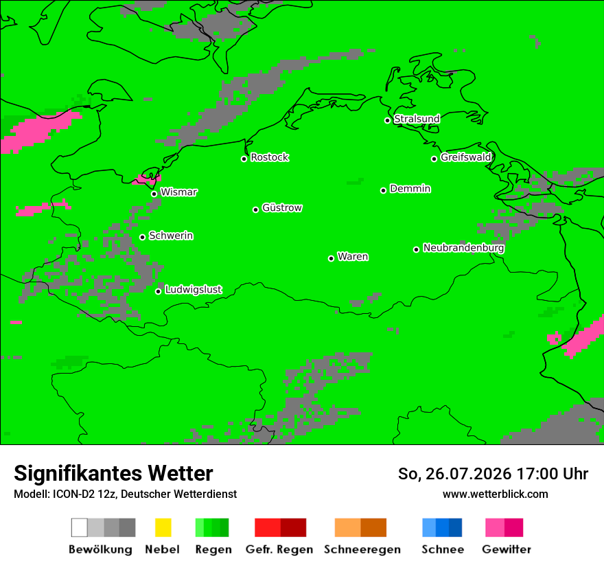 Signifikantes Wetter