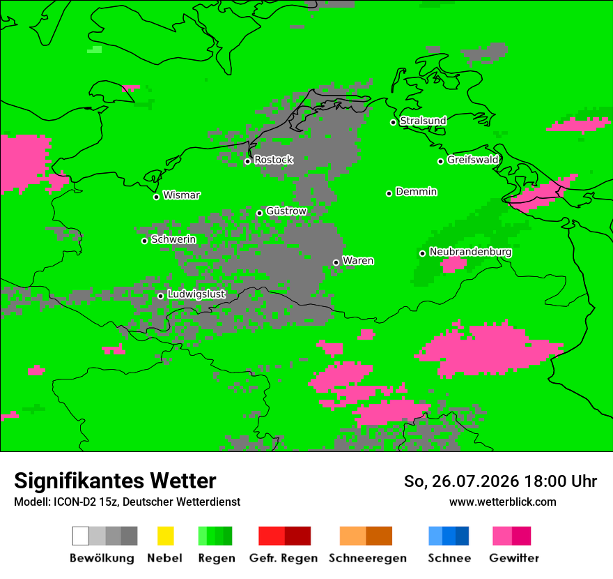 Signifikantes Wetter