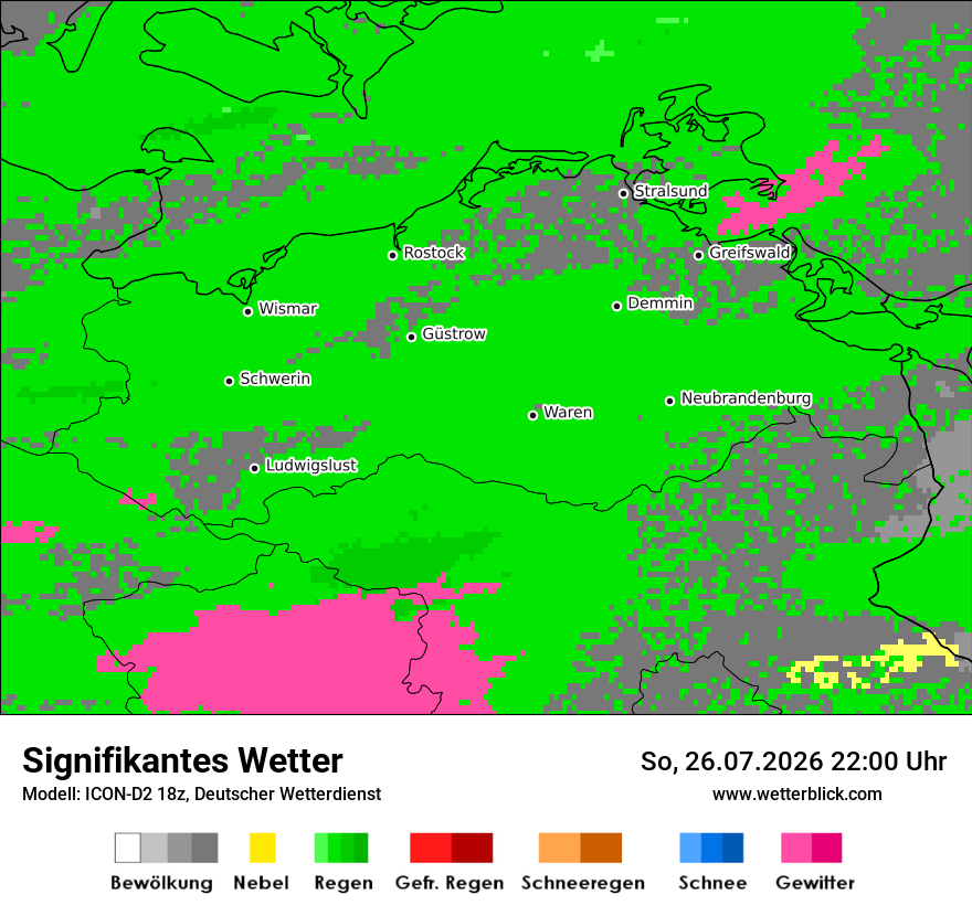 Signifikantes Wetter