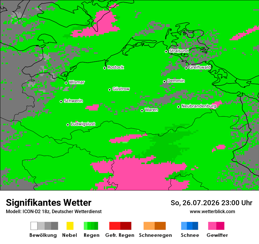 Signifikantes Wetter