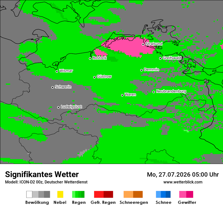 Signifikantes Wetter