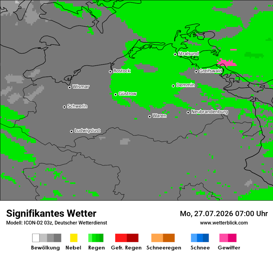 Signifikantes Wetter