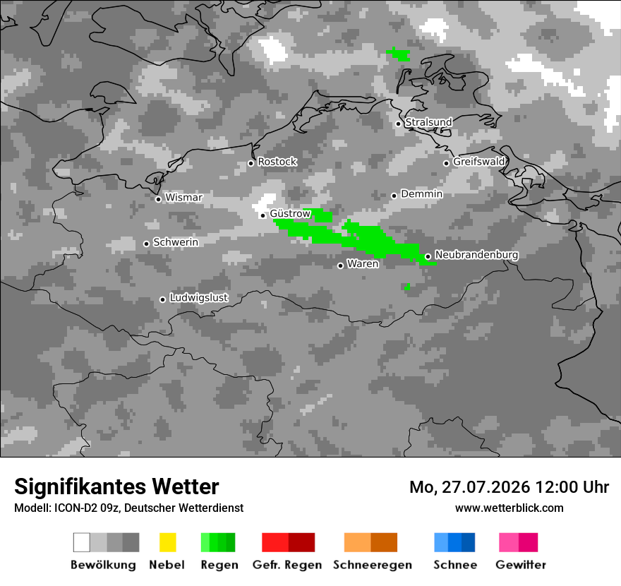 Signifikantes Wetter