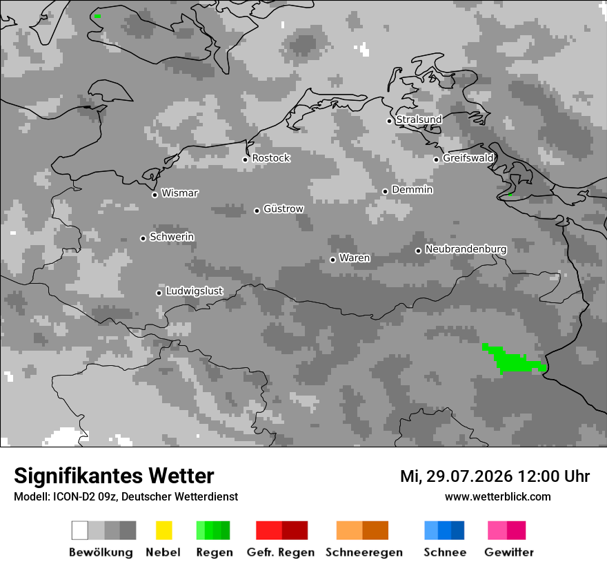 Signifikantes Wetter