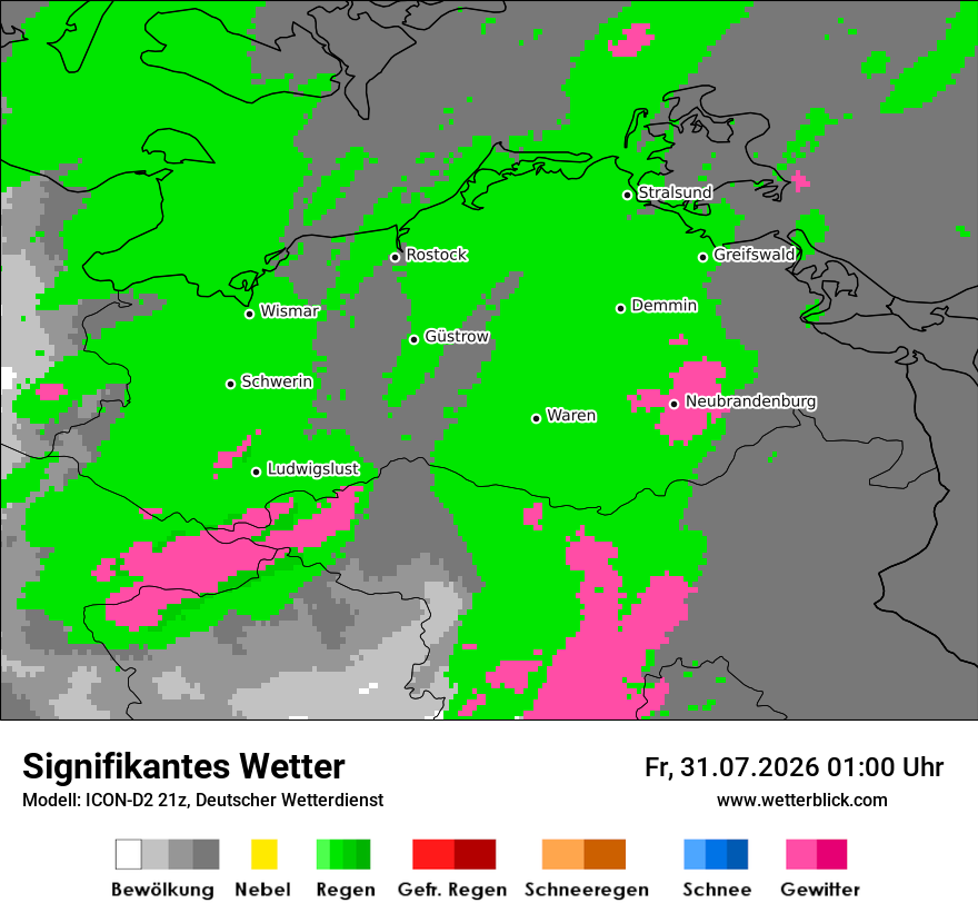 Signifikantes Wetter