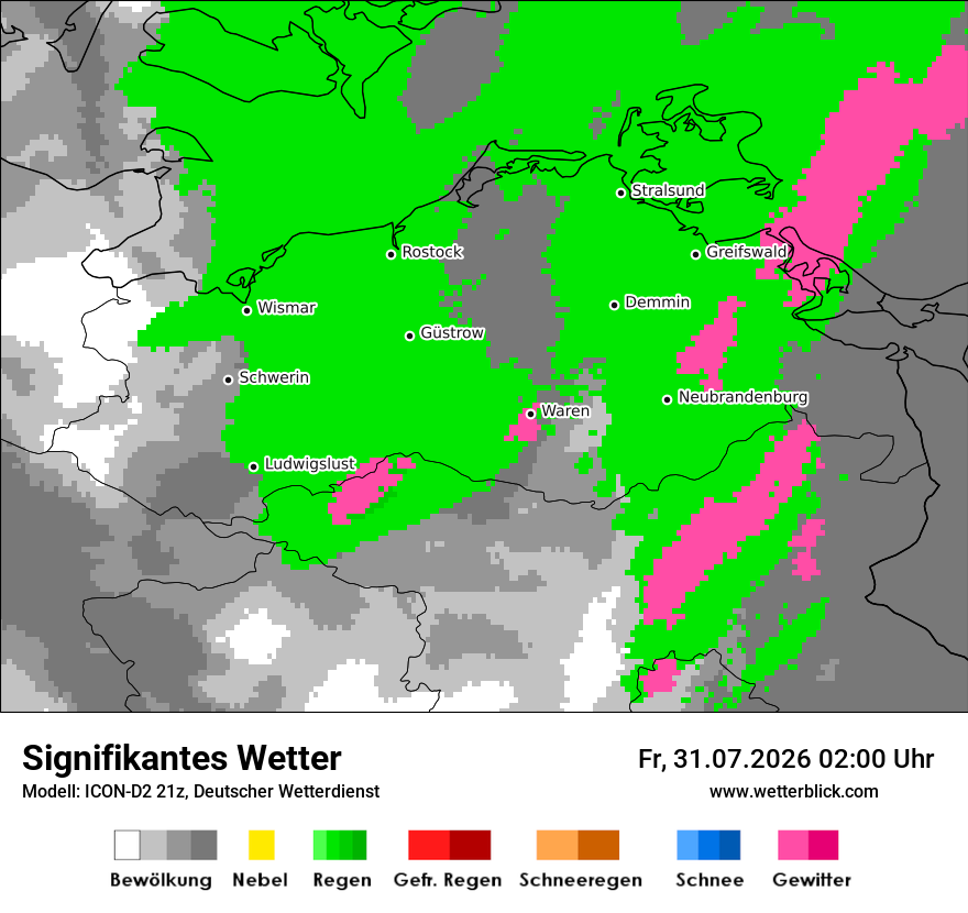 Signifikantes Wetter