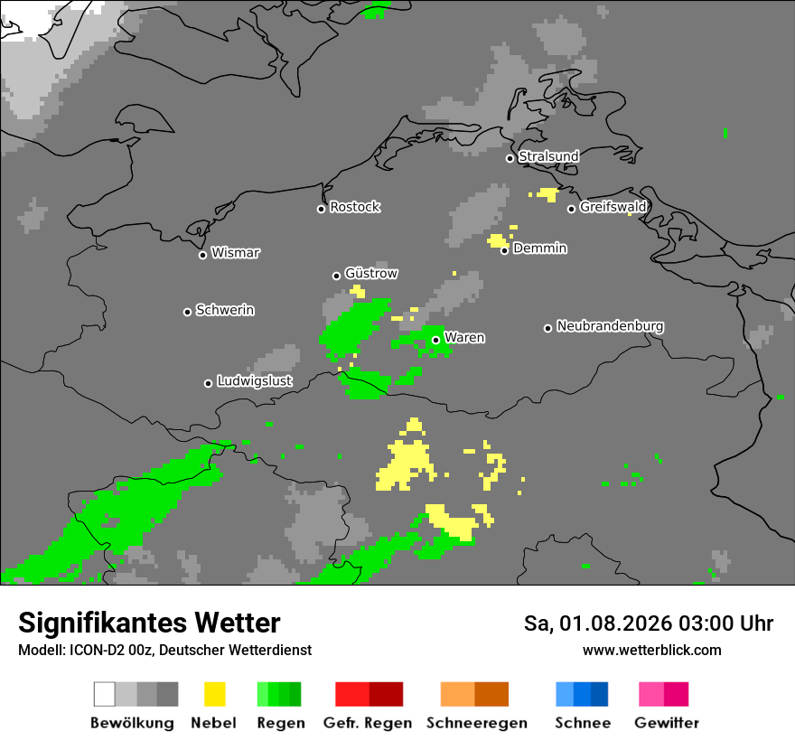 Signifikantes Wetter