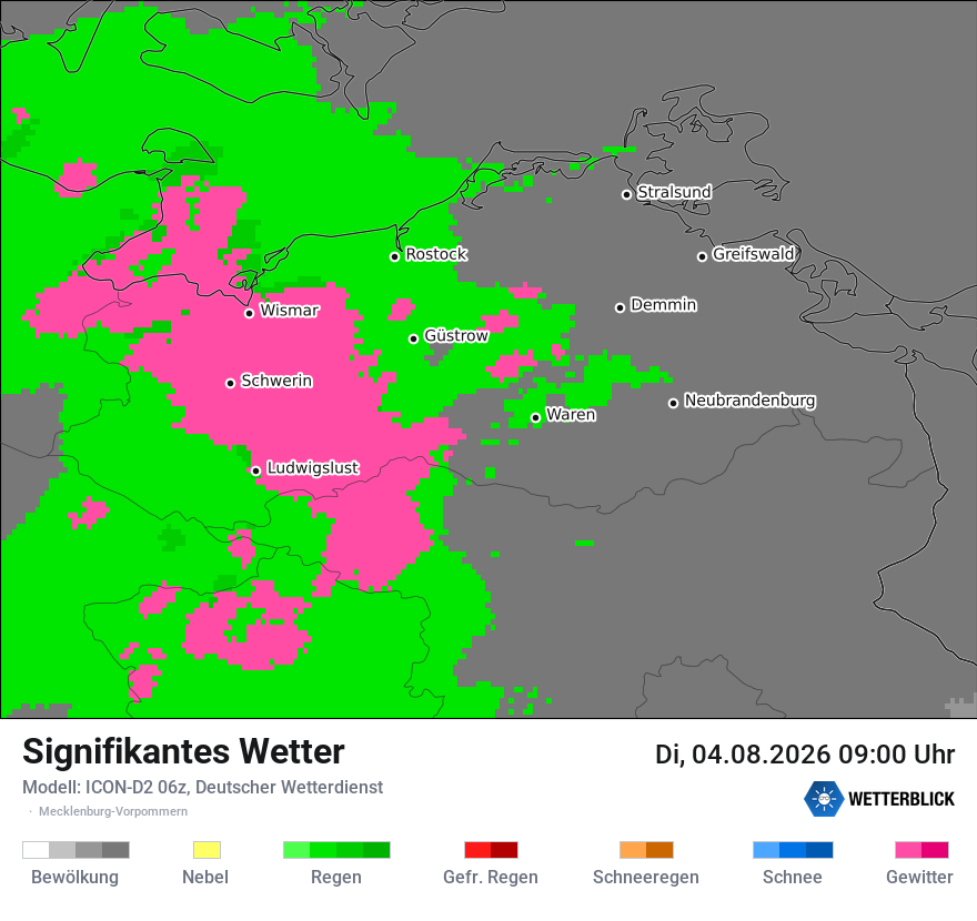 Signifikantes Wetter