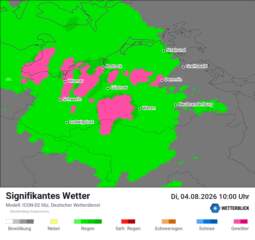 Signifikantes Wetter