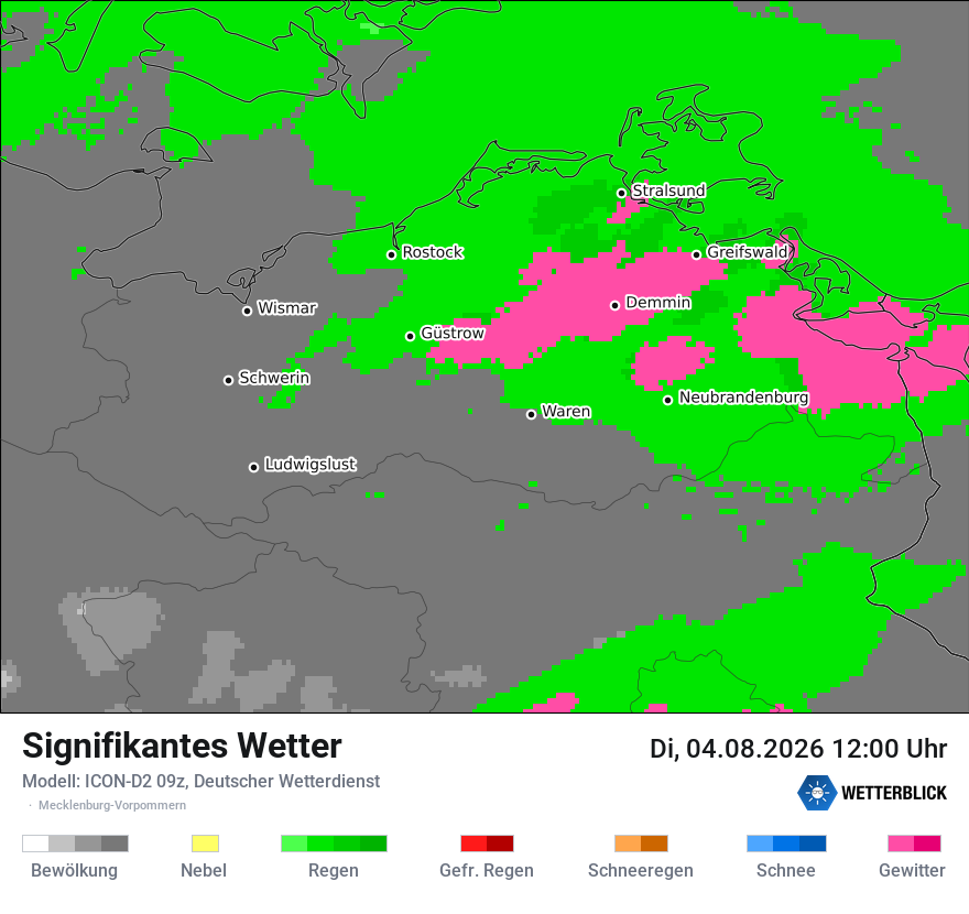 Signifikantes Wetter