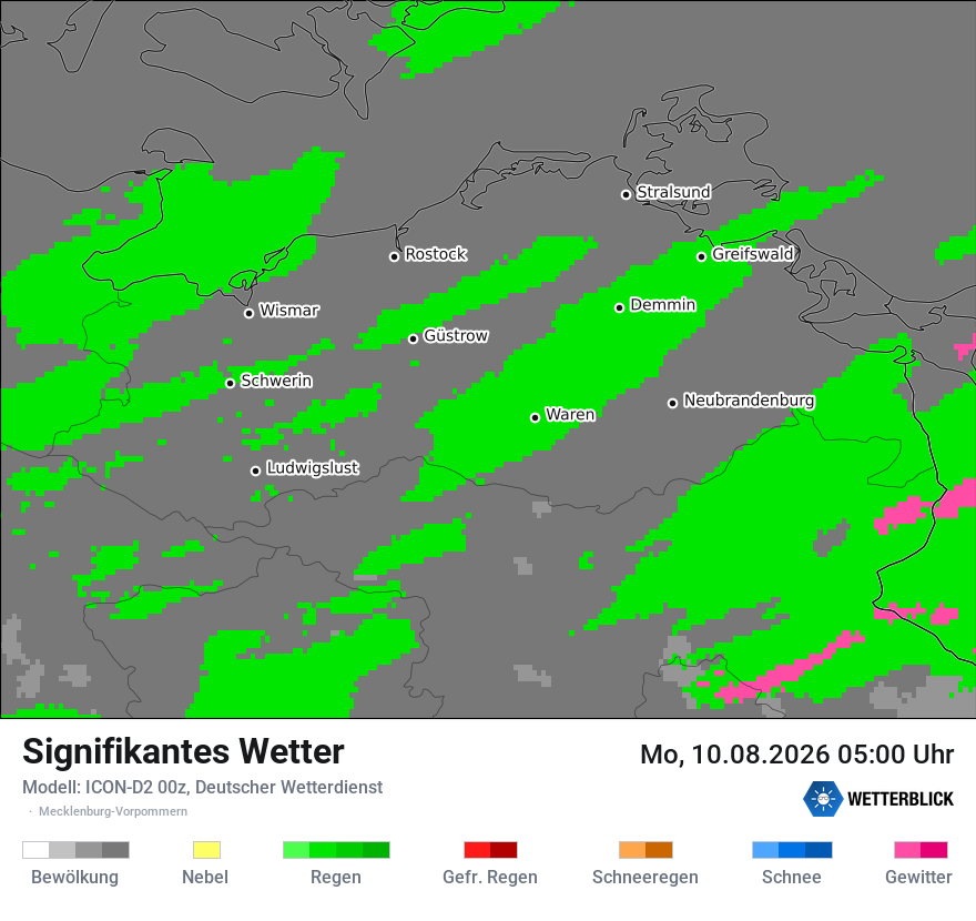 Signifikantes Wetter