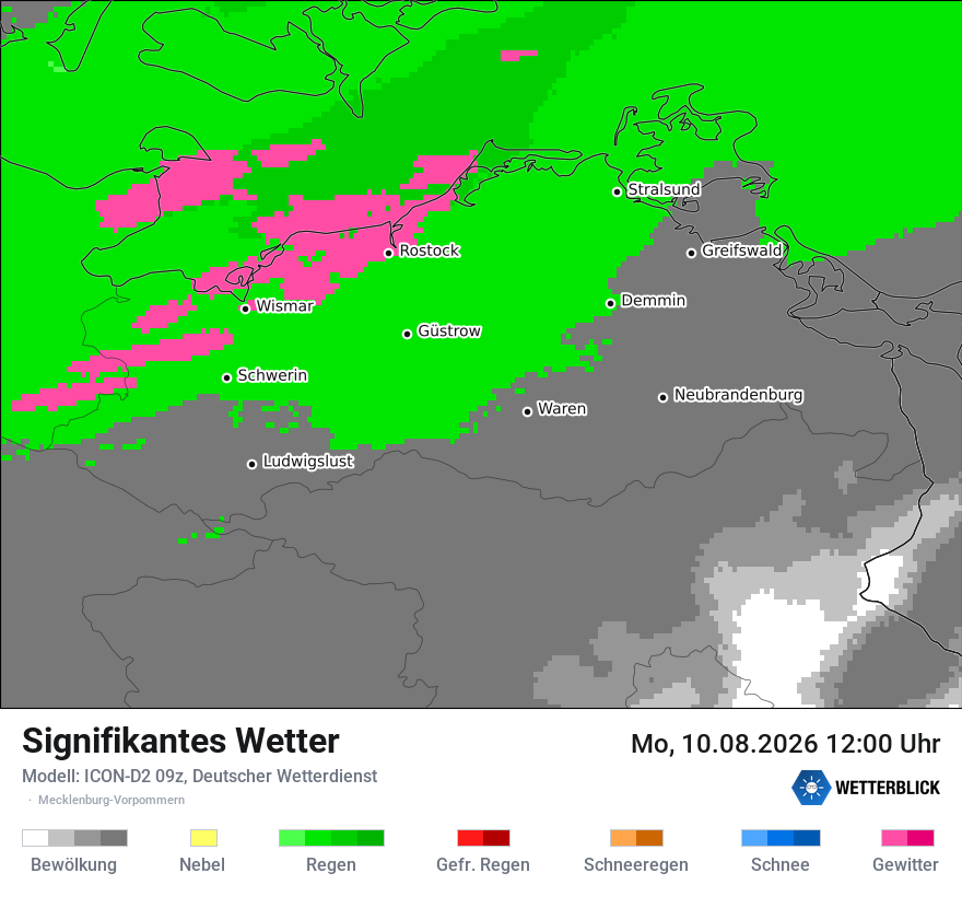 Signifikantes Wetter