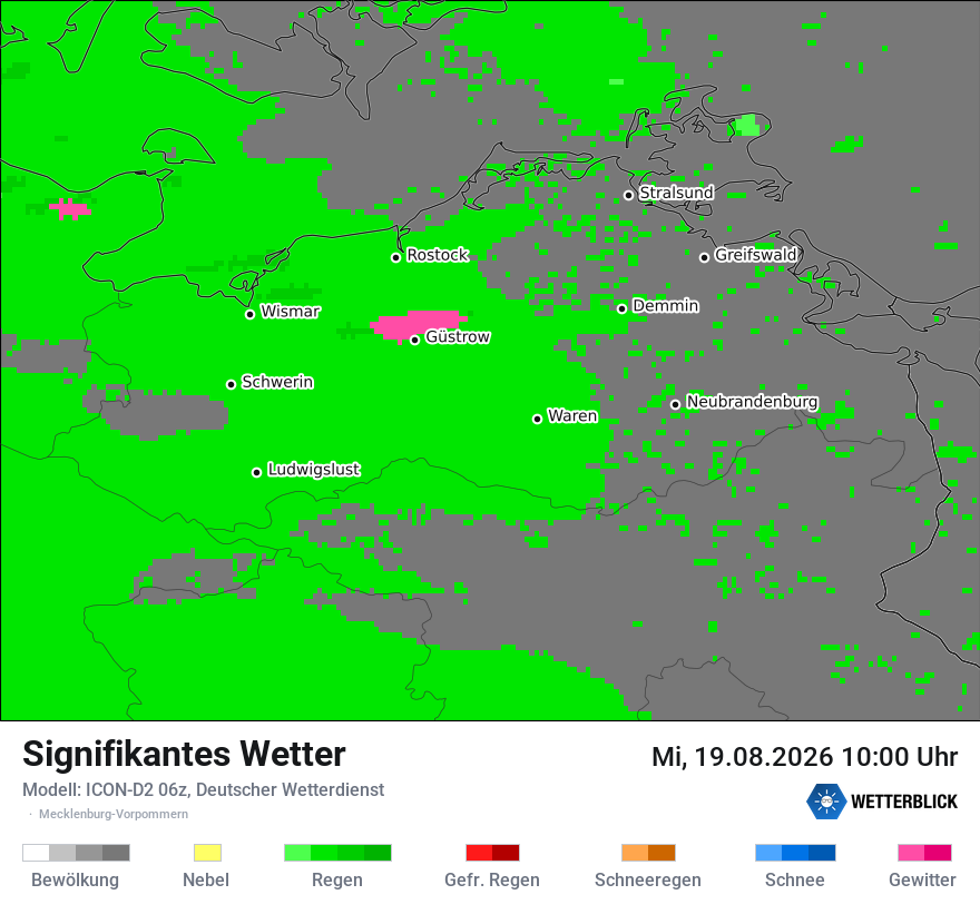 Signifikantes Wetter