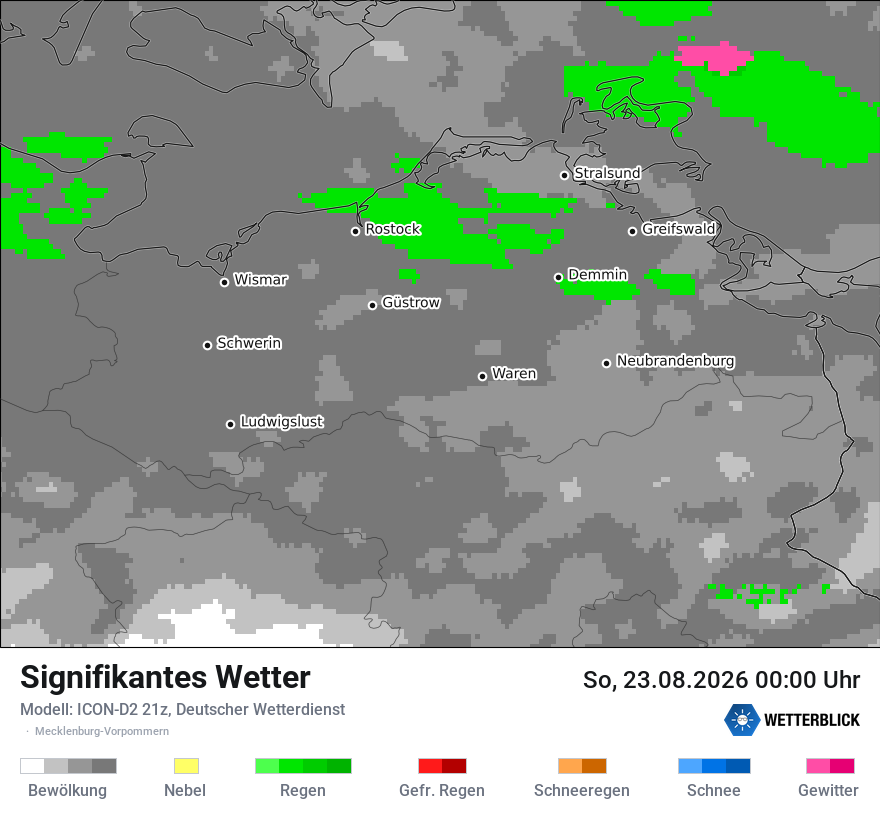 Signifikantes Wetter