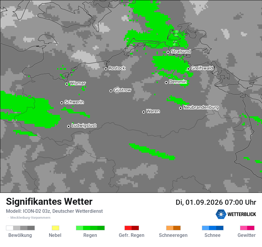 Signifikantes Wetter