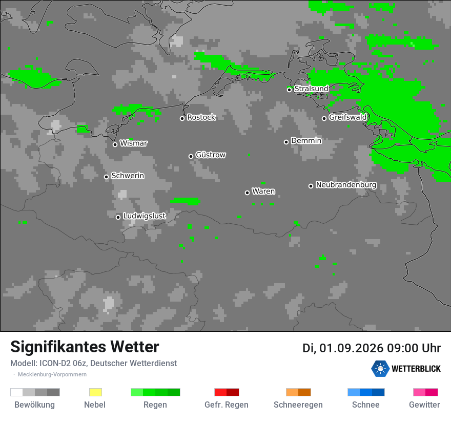 Signifikantes Wetter