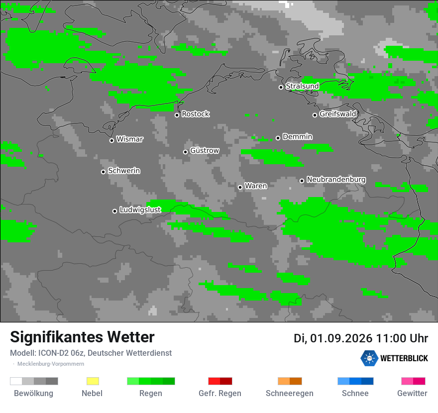 Signifikantes Wetter