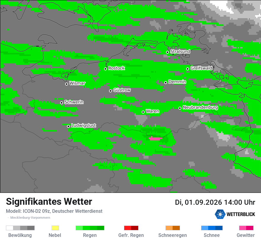 Signifikantes Wetter