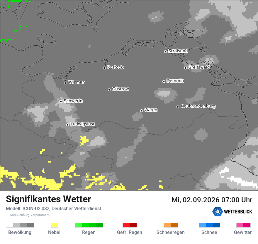 Signifikantes Wetter